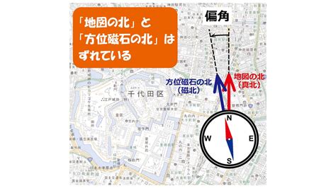 地理方位|方位磁石の指す北は動き続けています 